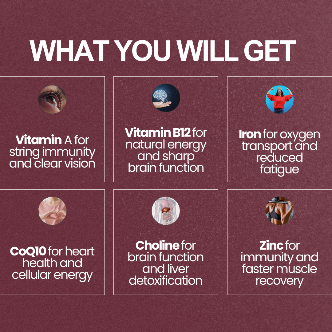 What You Will Get - Liver